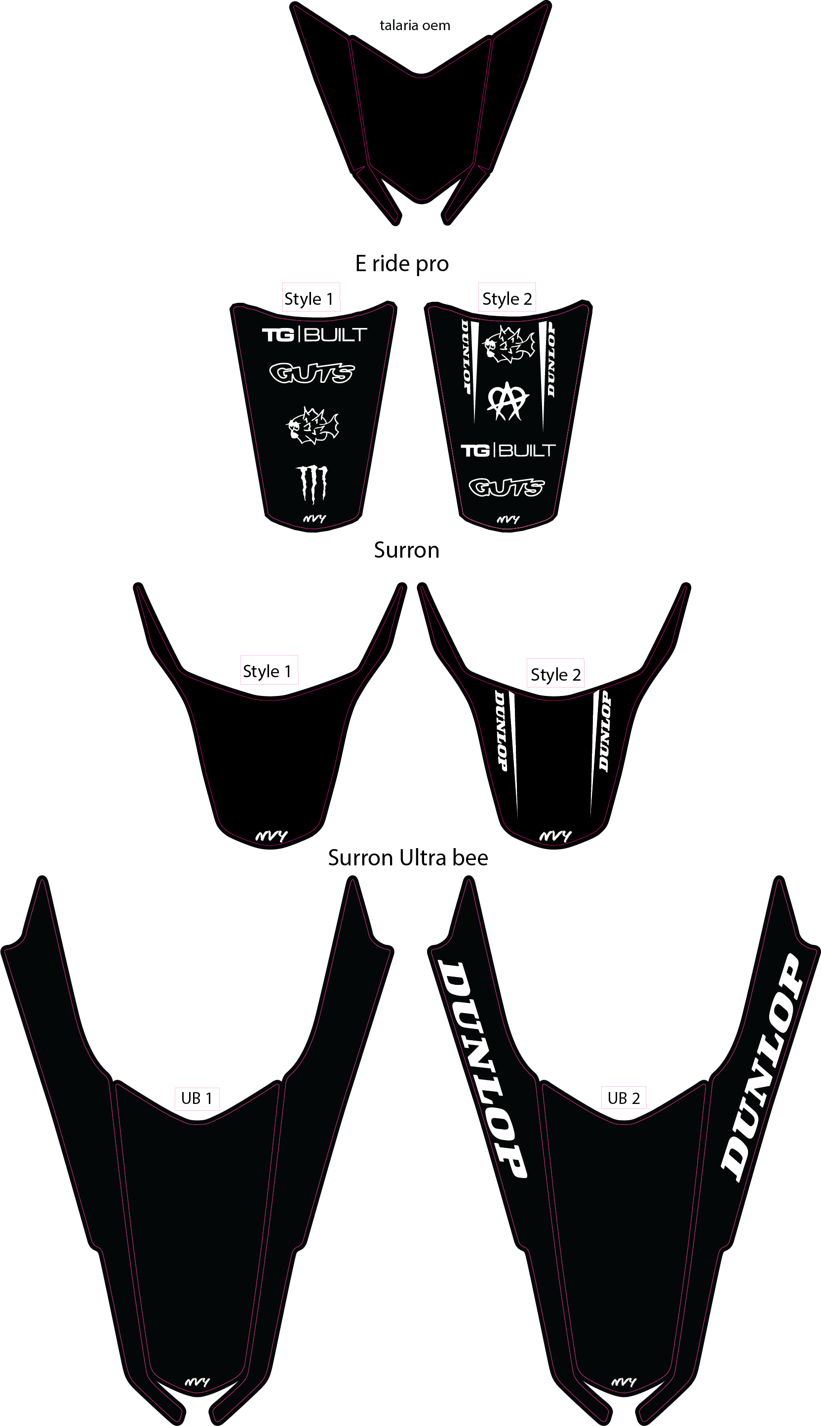 E Bike Rear Fender Decal
