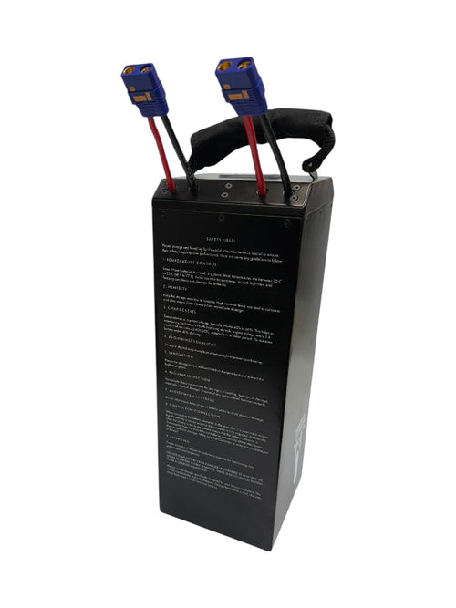 88V 'Orion' Battery for Sur-Ron