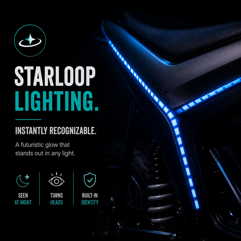 YVolt Surge V - Award Winning 97V Powerful Dirt EBike