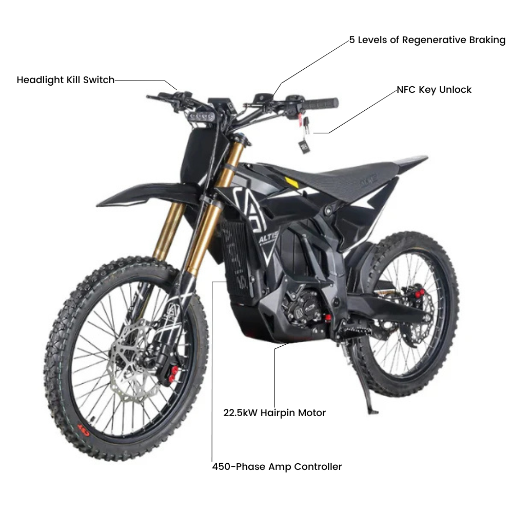2026 Altis Sigma - Best Off-Road Dirt EBike - High Performance 98V