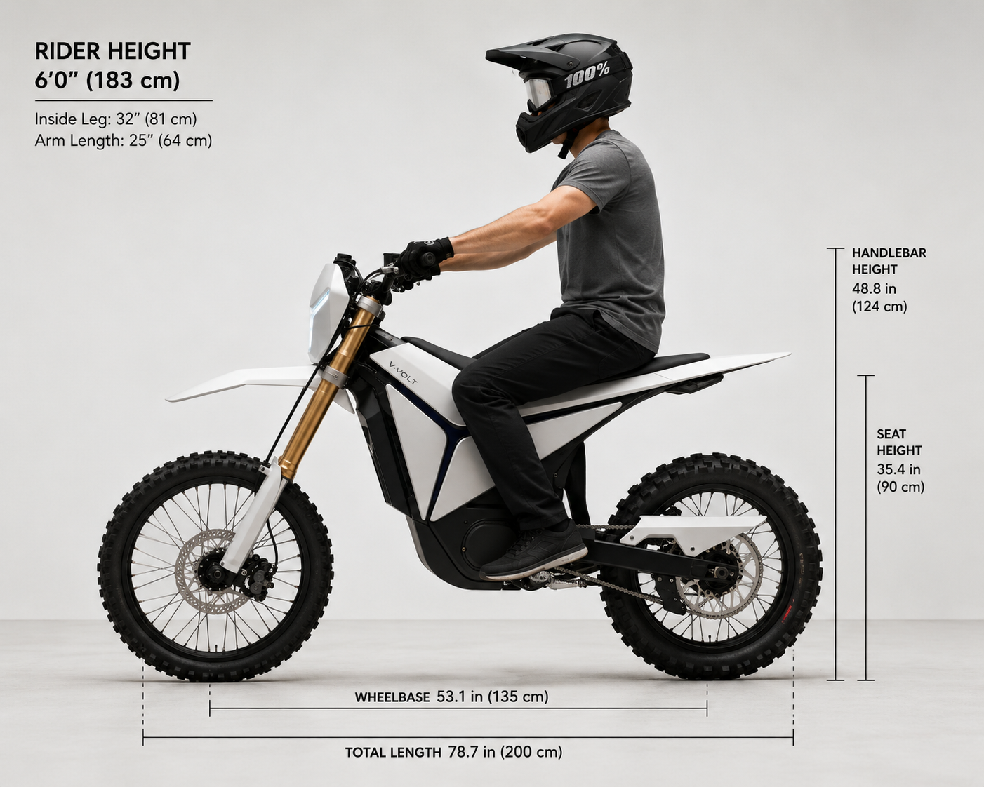YVolt Surge V - Award Winning 97V Powerful Dirt EBike