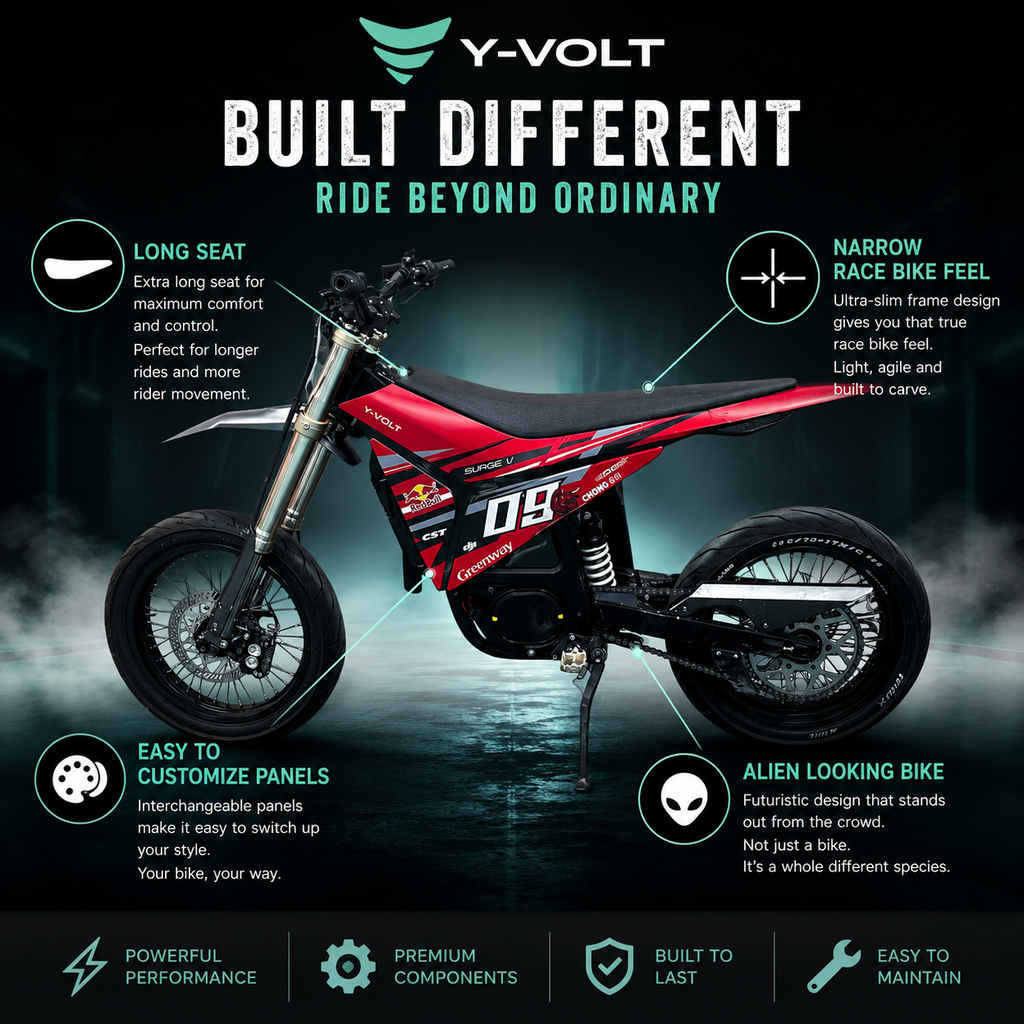 YVolt Surge V - Award Winning 97V Powerful Dirt EBike