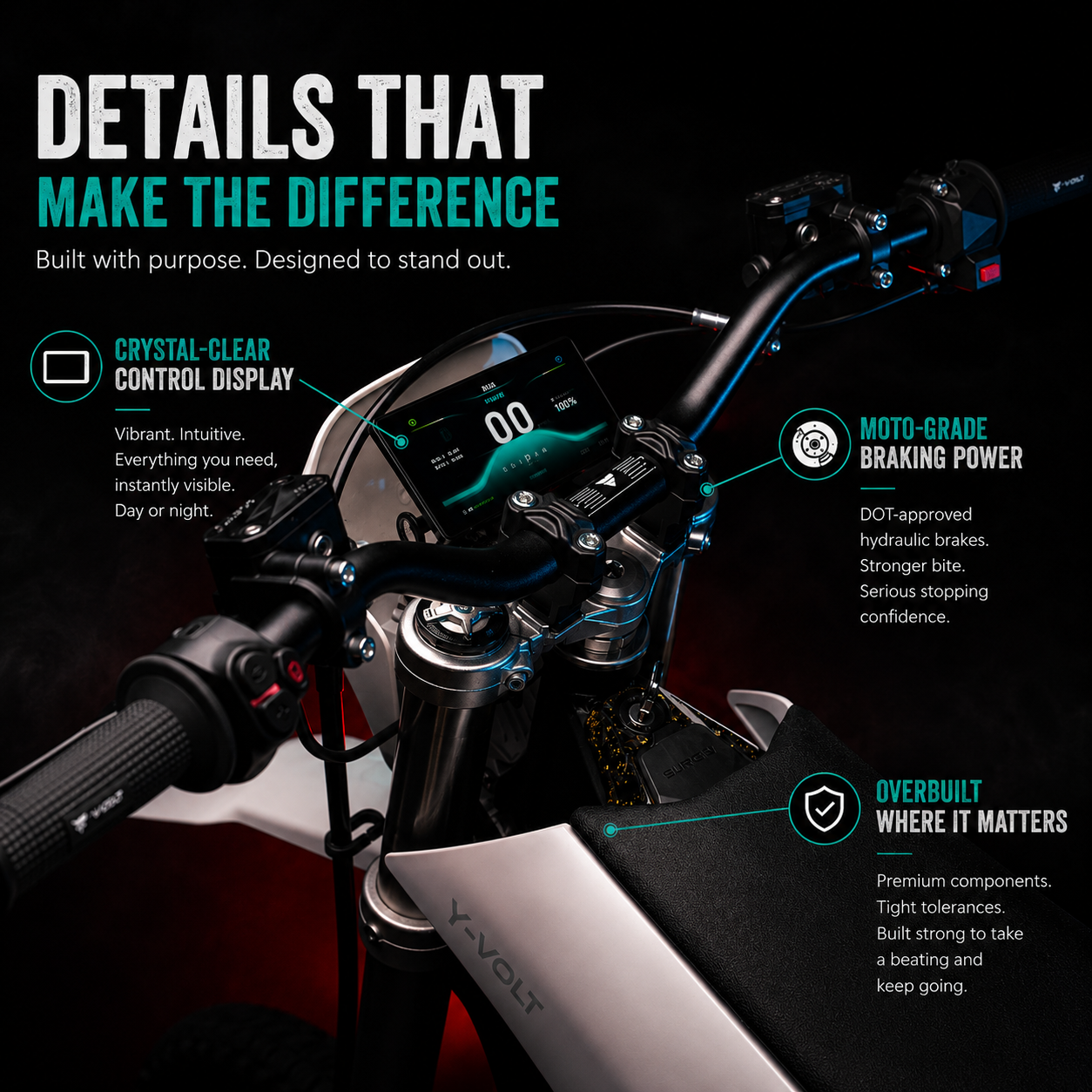 YVolt Surge V - Award Winning 97V Powerful Dirt EBike